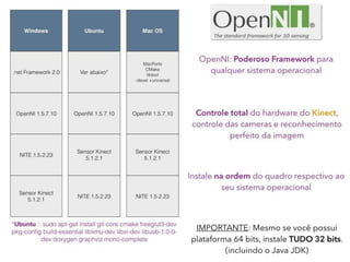 Kinect
Além do XBOX
 