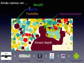 Kinect
Além do XBOX
Preparem-se, estou chegando
para animar a festa !
+ + + +
Kinect OpenNI Framework Processing Eclipse
+
Java
Toxiclibs + BlobsDetection
Box2D
OpenGL
{
Kinect depth
Ainda vamos ver …
 