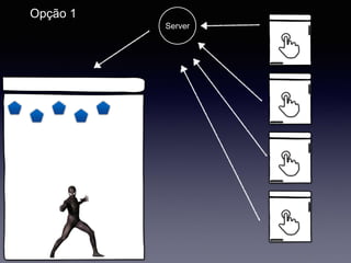 Opção 1
Processing
Server
 