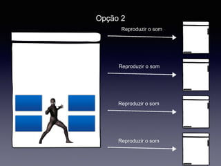 Oficinas de tecnologia
Opção 2
Processing
Reproduzir o som
Reproduzir o som
Reproduzir o som
Reproduzir o som
 