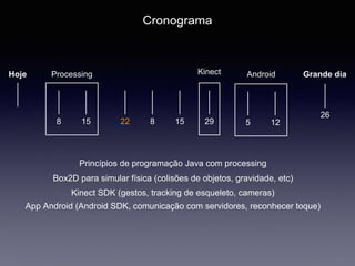 Cronograma
Hoje
8 15 22 8 15 29
Processing Kinect
5 12
Android
26
Grande dia
Princípios de programação Java com processing
Box2D para simular física (colisões de objetos, gravidade, etc)
Kinect SDK (gestos, tracking de esqueleto, cameras)
App Android (Android SDK, comunicação com servidores, reconhecer toque)
 