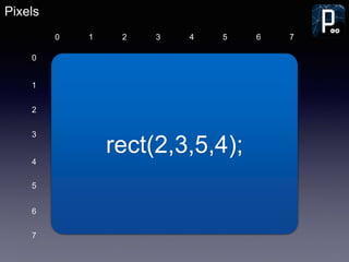 Pixels
1 2 3 4 5 6 7
1
2
3
4
5
6
7
0
0
rect(2,3,5,4);
 
