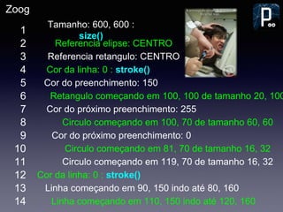 Zoog
Tamanho: 600, 600 :
size()
Referencia elipse: CENTRO
Referencia retangulo: CENTRO
Cor da linha: 0 : stroke()
Retangulo começando em 100, 100 de tamanho 20, 100
Cor do preenchimento: 150
Cor do próximo preenchimento: 255
Circulo começando em 100, 70 de tamanho 60, 60
Cor do próximo preenchimento: 0
Circulo começando em 81, 70 de tamanho 16, 32
Circulo começando em 119, 70 de tamanho 16, 32
Cor da linha: 0 : stroke()
Linha começando em 90, 150 indo até 80, 160
Linha começando em 110, 150 indo até 120, 160
1
2
3
4
5
6
7
8
9
10
11
12
13
14
 