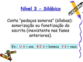 Nível 3 - Silábico

Conta “pedaços sonoros” (sílabas):
  sonorização ou fonetização da
  escrita (inexistente nas fases
            anteriores).

  Ex.: U A = uva B E A = boneca V K = vaca
 