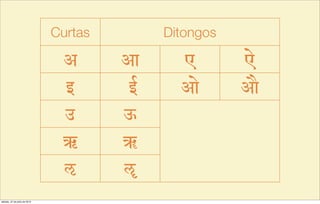 Curtas DitongosDitongosDitongos
A Aa @ @e
# $ Aae AaE
% ^
 §
¤ ¥
sábado, 27 de julho de 2013
 