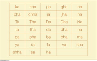 ka kha ga gha na
cha chha ja jha na
Ta Tha Da Dha Na
ta tha da dha na
pa pha ba bha ma
ya ra la va sha
shha sa ha
sábado, 27 de julho de 2013
 