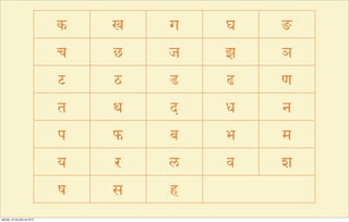 k o g " '
c D j H |
q Q f F [
t w d x n
p ) b É m
y r l v z
; s h
sábado, 27 de julho de 2013
 