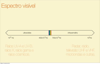 Raios UV-A e UV-B,
raios X, raios gama e
raios cósmicos.
Radar, rádio,
televisão UHF e VHF,
microondas e outras.
Espectro visível
sábado, 27 de julho de 2013
 