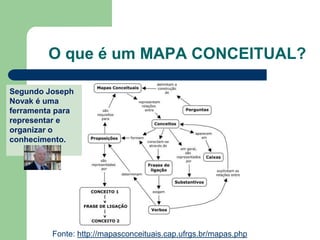 O que é um MAPA CONCEITUAL?

Segundo Joseph
Novak é uma
ferramenta para
representar e
organizar o
conhecimento.




         Fonte: http://mapasconceituais.cap.ufrgs.br/mapas.php
 