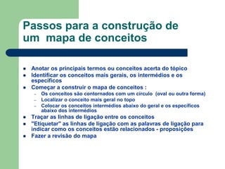Passos para a construção de
um mapa de conceitos

   Anotar os principais termos ou conceitos acerta do tópico
   Identificar os conceitos mais gerais, os intermédios e os
    específicos
   Começar a construir o mapa de conceitos :
     –   Os conceitos são contornados com um círculo (oval ou outra forma)
     –   Localizar o conceito mais geral no topo
     –   Colocar os conceitos intermédios abaixo do geral e os específicos
         abaixo dos intermédios
   Traçar as linhas de ligação entre os conceitos
   "Etiquetar" as linhas de ligação com as palavras de ligação para
    indicar como os conceitos estão relacionados - proposições
   Fazer a revisão do mapa
 