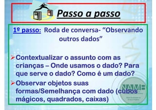 Passo a passo
1º passo: Roda de conversa‐ “Observando 
outros dados”
Contextualizar o assunto com as
crianças – Onde usamos o dado? Para
que serve o dado? Como é um dado?
Observar objetos suas
formas/Semelhança com dado (cubos
mágicos, quadrados, caixas)

 