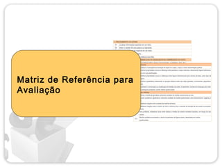 Matriz de Referência para
Avaliação
 