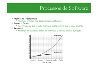 Processos de Software
Processos Tradicionais
   Analisar, projetar e só depois iniciar codificação
Prever o futuro
    Ter certeza do que se sabe hoje será exatamente o que se quer amanhã
Temores
   Mudança de requisitos depois de concluída a fase de análise e projeto
 