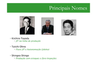 Principais Nomes




Kiichiro Toyoda
   JIT na linha de produção

Taiichi Ohno
   Fluxo JIT e Autonomação (Jidoka)


Shingeo Shingo
   Produção sem estoques e Zero Inspeções
 