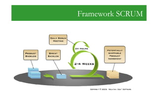 Framework SCRUM
 