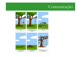 Comunicação
 