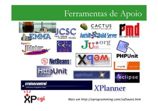 Ferramentas de Apoio




 Mais em http://xprogramming.com/software.htm
 