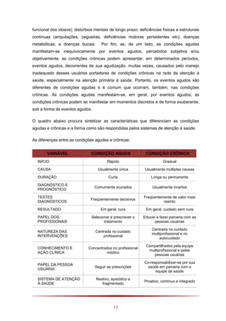 15
funcional dos idosos); distúrbios mentais de longo prazo; deficiências físicas e estruturais
contínuas (amputações, cegueiras, deficiências motoras persistentes etc); doenças
metabólicas; e doenças bucais. Por fim, se, de um lado, as condições agudas
manifestam-se inequivocamente por eventos agudos, percebidos subjetiva e/ou
objetivamente, as condições crônicas podem apresentar, em determinados períodos,
eventos agudos, decorrentes de sua agudização, muitas vezes, causados pelo manejo
inadequado desses usuários portadores de condições crônicas na rede de atenção à
saúde, especialmente na atenção primária à saúde. Portanto, os eventos agudos são
diferentes de condições agudas e é comum que ocorram, também, nas condições
crônicas. As condições agudas manifestam-se, em geral, por eventos agudos; as
condições crônicas podem se manifestar em momentos discretos e de forma exuberante,
sob a forma de eventos agudos.
O quadro abaixo procura sintetizar as características que diferenciam as condições
agudas e crônicas e a forma como são respondidas pelos sistemas de atenção à saúde.
As diferenças entre as condições agudas e crônicas:
VARIÁVEL CONDIÇÃO AGUDA CONDIÇÃO CRÔNICA
INÍCIO Rápido Gradual
CAUSA Usualmente única Usualmente múltiplas causas
DURAÇÃO Curta Longa ou permanente
DIAGNÓSTICO E
PROGNÓSTICO
Comumente acurados Usualmente incertos
TESTES
DIAGNÓSTICOS
Freqüentemente decisivos
Freqüentemente de valor mais
restrito
RESULTADO Em geral, cura Em geral, cuidado sem cura
PAPEL DOS
PROFISSIONAIS
Selecionar e prescrever o
tratamento
Educar e fazer parceria com as
pessoas usuárias
NATUREZA DAS
INTERVENÇÕES
Centrada no cuidado
profissional
Centrada no cuidado
multiprofissional e no
autocuidado
CONHECIMENTO E
AÇÃO CLÍNICA
Concentrados no profissional
médico
Compartilhados pela equipe
multiprofissional e pelas
pessoas usuárias
PAPEL DA PESSOA
USUÁRIA
Seguir as prescrições
Co-responsabilizar-se por sua
saúde em parceria com a
equipe de saúde
SISTEMA DE ATENÇÃO
À SAÚDE
Reativo, episódico e
fragmentado
Proativo, contínuo e integrado
 