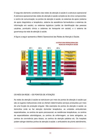 30
O segundo elemento constitutivo das redes de atenção à saúde é a estrutura operacional
A estrutura operacional das redes de atenção à saúde compõe-se de cinco componentes:
o centro de comunicação; os pontos de atenção à saúde; os sistemas de apoio (sistema
de apoio diagnóstico e terapêutico, sistema de assistência farmacêutica e sistemas de
informação em saúde); os sistemas logísticos (cartão de identificação das pessoas
usuárias, prontuário clínico e sistemas de transporte em saúde); e o sistema de
governança da rede de atenção à saúde.
A figura a seguir apresenta a Matriz Operacional das Redes de Atenção à Saúde.
OS NÓS DA REDE – OS PONTOS DE ATENÇÃO
As redes de atenção à saúde se estruturam por meio de pontos de atenção à saúde que
são os lugares institucionais onde se ofertam determinados serviços produzidos por meio
de uma função de produção singular. São exemplos de pontos de atenção à saúde: os
domicílios onde se faz atenção domiciliar terapêutica, as unidades ambulatoriais
especializadas, os centros de apoio psicossocial, as residências terapêuticas, os centros
de especialidades odontológicas, os centros de enfermagem, os lares abrigados, os
centros de convivência para idosos, os centros de atenção paliativa etc. Os hospitais
podem abrigar distintos pontos de atenção à saúde: o ambulatório de pronto atendimento,
 