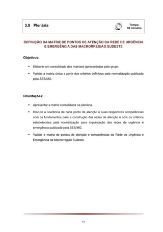 55
3.8 Plenária Tempo:
90 minutos
DEFINIÇÃO DA MATRIZ DE PONTOS DE ATENÇÃO DA REDE DE URGÊNCIA
E EMERGÊNCIA DAS MACRORREGIÃO SUDESTE
Objetivos:
 Elaborar um consolidado das matrizes apresentadas pelo grupo.
 Validar a matriz única a partir dos critérios definidos pela normatização publicada
pela SES/MG.
Orientações:
 Apresentar a matriz consolidada na plenária.
 Discutir a coerência de cada ponto de atenção e suas respectivas competências
com os fundamentos para a construção das redes de atenção e com os critérios
estabelecidos pela normatização para implantação das redes de urgência e
emergência publicada pela SES/MG.
 Validar a matriz de pontos de atenção e competências da Rede de Urgência e
Emergência da Macrorregião Sudeste.
 