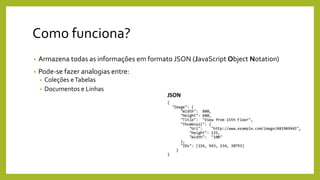 Como funciona?
• Armazena todas as informações em formato JSON (JavaScript Object Notation)
• Pode-se fazer analogias entre:
• Coleções eTabelas
• Documentos e Linhas
 