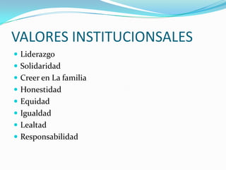 VALORES INSTITUCIONSALESLiderazgoSolidaridadCreer en La familiaHonestidadEquidadIgualdadLealtadResponsabilidad