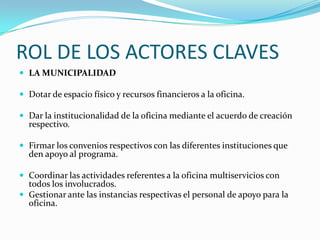 ROL DE LOS ACTORES CLAVESLA MUNICIPALIDAD Dotar de espacio físico y recursos financieros a la oficina. Dar la institucionalidad de la oficina mediante el acuerdo de creación respectivo. Firmar los convenios respectivos con las diferentes instituciones que den apoyo al programa. Coordinar las actividades referentes a la oficina multiservicios con todos los involucrados.Gestionar ante las instancias respectivas el personal de apoyo para la oficina. 