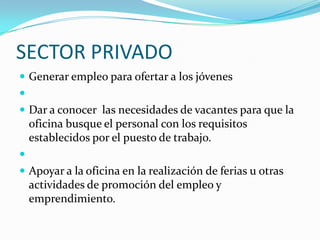 SECTOR PRIVADOGenerar empleo para ofertar a los jóvenes Dar a conocer  las necesidades de vacantes para que la oficina busque el personal con los requisitos  establecidos por el puesto de trabajo. Apoyar a la oficina en la realización de ferias u otras actividades de promoción del empleo y emprendimiento.