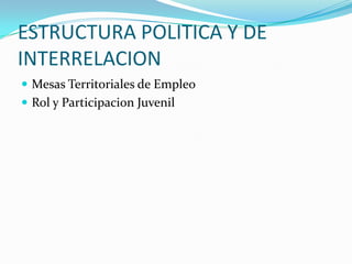ESTRUCTURA POLITICA Y DE INTERRELACIONMesas Territoriales de EmpleoRol y Participacion Juvenil