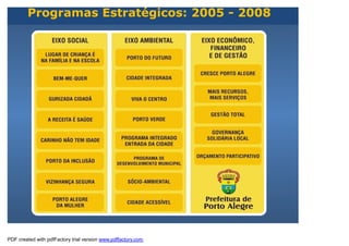 Programas Estratégicos: 2005 - 2008




PDF created with pdfFactory trial version www.pdffactory.com
 
