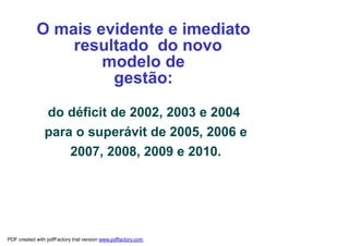 O mais evidente e imediato
                resultado do novo
                    modelo de
                     gestão:

                do déficit de 2002, 2003 e 2004
                para o superávit de 2005, 2006 e
                    2007, 2008, 2009 e 2010.




PDF created with pdfFactory trial version www.pdffactory.com
 