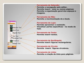 Ferramenta de Selecção: Permite a navegação pelo editor. Permite inserir  mais ou menos páginas; Permite a organização geral dos espaços e imagens. Ferramenta da Mão: Permite a movimentação do e-book. Ferramenta de Lupa: Permite aproximar o conteúdo. Visualizar partes específicas - no modo de lupa. Ferramenta de Texto: Permite inserir textos. Ferramenta de Rectângulo: Permite inserir figuras rectangulares. Ferramenta de Círculo: Permite  inserir  figuras circulares. Ferramenta de Links: Permite a criação de  links  para páginas. Selection Tool Magnify Tool Text Tool Rectangle Tool CiroleTool Hotspot Tool Hand Tool 