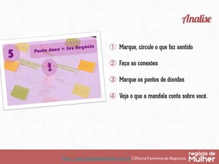 http://www.negociodemulher.com.br | Oficina Feminina de Negócios	
Analise
①  Marque, circule o que faz sentido
②  Faça as conexões
③  Marque os pontos de dúvidas
④  Veja o que a mandala conta sobre você.
 