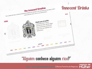 http://www.negociodemulher.com.br | Oficina Feminina de Negócios	
Innocent Drinks
“Alguém conhece alguém rico?”
 