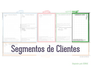 Adaptadro pelo SEBRAE
Segmentos de Clientes
 
