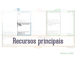 Adaptadro pelo SEBRAE
Recursos principais
 