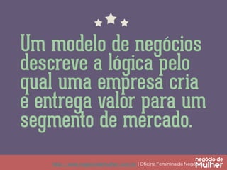 http://www.negociodemulher.com.br ¦ Oﬁcina Feminina de Negócios	
Um modelo de negócios
descreve a lógica pelo
qual uma empresa cria
e entrega valor para um
segmento de mercado.
 