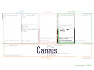 Adaptadro pelo SEBRAE
Canais
 