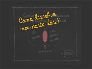 br i r
esco ?
od
Com nto doce
u po
me

 