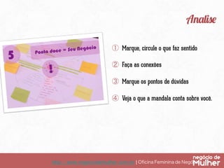 Analise
①  Marque, circule o que faz sentido
②  Faça as conexões
③  Marque os pontos de dúvidas
④  Veja o que a mandala conta sobre você.

http://www.negociodemulher.com.br ¦ Oﬁcina Feminina de Negócios	

 