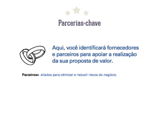 Parcerias-chave

 