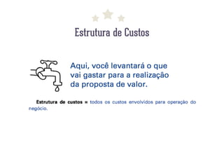 Estrutura de Custos

 