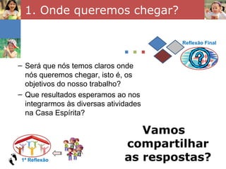 1. Onde queremos chegar?


                              ...
– Será que nós temos claros onde
                                       Reflexão Final




  nós queremos chegar, isto é, os
  objetivos do nosso trabalho?
– Que resultados esperamos ao nos
  integrarmos às diversas atividades
  na Casa Espírita?

                                  Vamos
                               compartilhar
 1ª Reflexão                   as respostas?
 