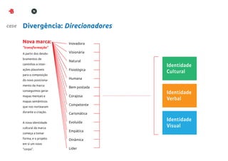 case   Divergência: Direcionadores

       Nova marca:           Inovadora
       “transformação”
       A partir dos desdo-   Visionária
       bramentos de
                             Natural
       caminhos e inter-
                                           Identidade
       ações plausíveis      Fisiológica
                                           Cultural
       para a composição
       do novo posiciona-
                             Humana
       mento da marca
                             Bem postada
       conseguimos gerar
                                           Identidade
       mapas mentais e       Corajosa
       mapas semânticos
                                           Verbal
                             Competente
       que nos nortearam
       durante a criação.
                             Carismática

                             Evoluída
                                           Identidade
       A nova identidade
       cultural da marca
                                           Visual
                             Empática
       começa a tomar
       forma, e o projeto    Dinâmica
       em si um novo
       “corpo”.              Líder
 