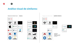 Análise visual de similares:
 