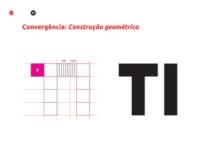Convergência: Construção geométrica



           x/6   x/2
 