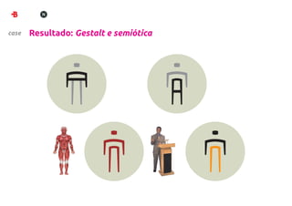 case   Resultado: Gestalt e semiótica
 