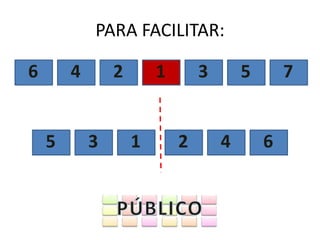 PARA FACILITAR:
34 2 16 5 7
5 3 1 2 4 6
 