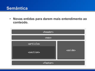 Semântica Novas entidas para darem mais entendimento ao conteúdo. 