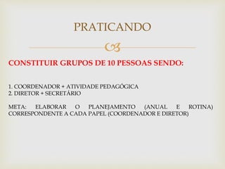 
PRATICANDO
CONSTITUIR GRUPOS DE 10 PESSOAS SENDO:
1. COORDENADOR + ATIVIDADE PEDAGÓGICA
2. DIRETOR + SECRETÁRIO
META: ELABORAR O PLANEJAMENTO (ANUAL E ROTINA)
CORRESPONDENTE A CADA PAPEL (COORDENADOR E DIRETOR)
 